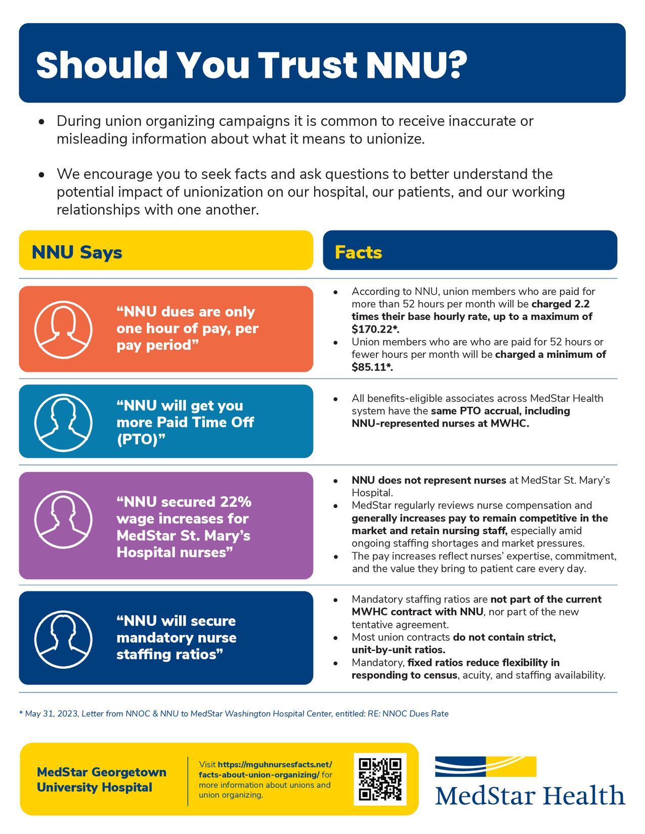 mguh-nnu-claims-vs-facts